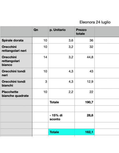 personalizzato Ele luglio24